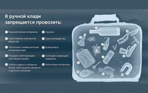 Правило перевозки багажа